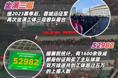 中超转会窗口：山东鲁能续约卡扎，海港队如萨在望，申花续约悬念待解