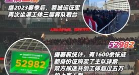 中超转会窗口：山东鲁能续约卡扎，海港队如萨在望，申花续约悬念待解