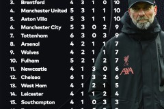 金球奖之夜：大巴黎的得与失，舍瓦利耶的失误与多纳鲁马的荣耀