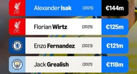 发挥灾难！防不住人、拿不住球，曼联3个丢球卢克肖均有失误